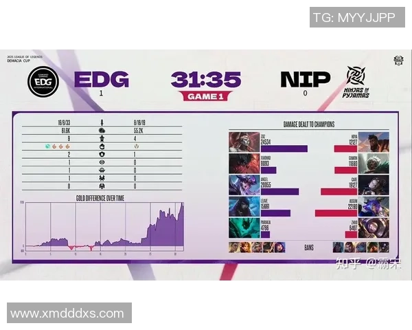 CSGO比赛经验排行榜揭晓EDG荣登第五名展现强大实力与团队合作