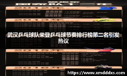 武汉乒乓球队荣登乒乓球节奏排行榜第二名引发热议